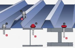 همه چیز درمورد پیچ سرمته ای